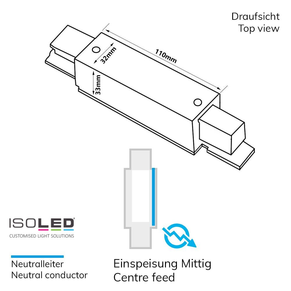 3-Phasen S1 Mittel-Einspeisung