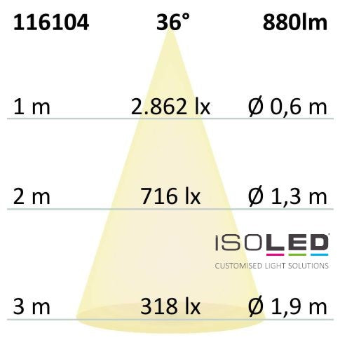 Track48 Raster-Schienen-Strahler 22cm schwarz, 12W
