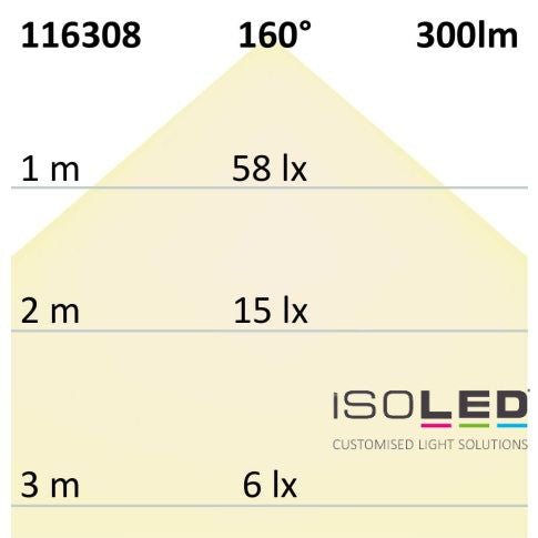 Track48 Leuchte Sunglow flexible schwarz 5,5W