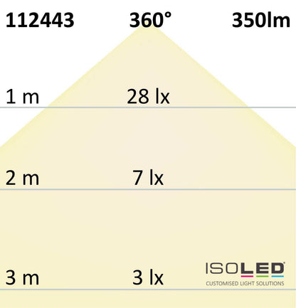 E27 LED Illu, 4W