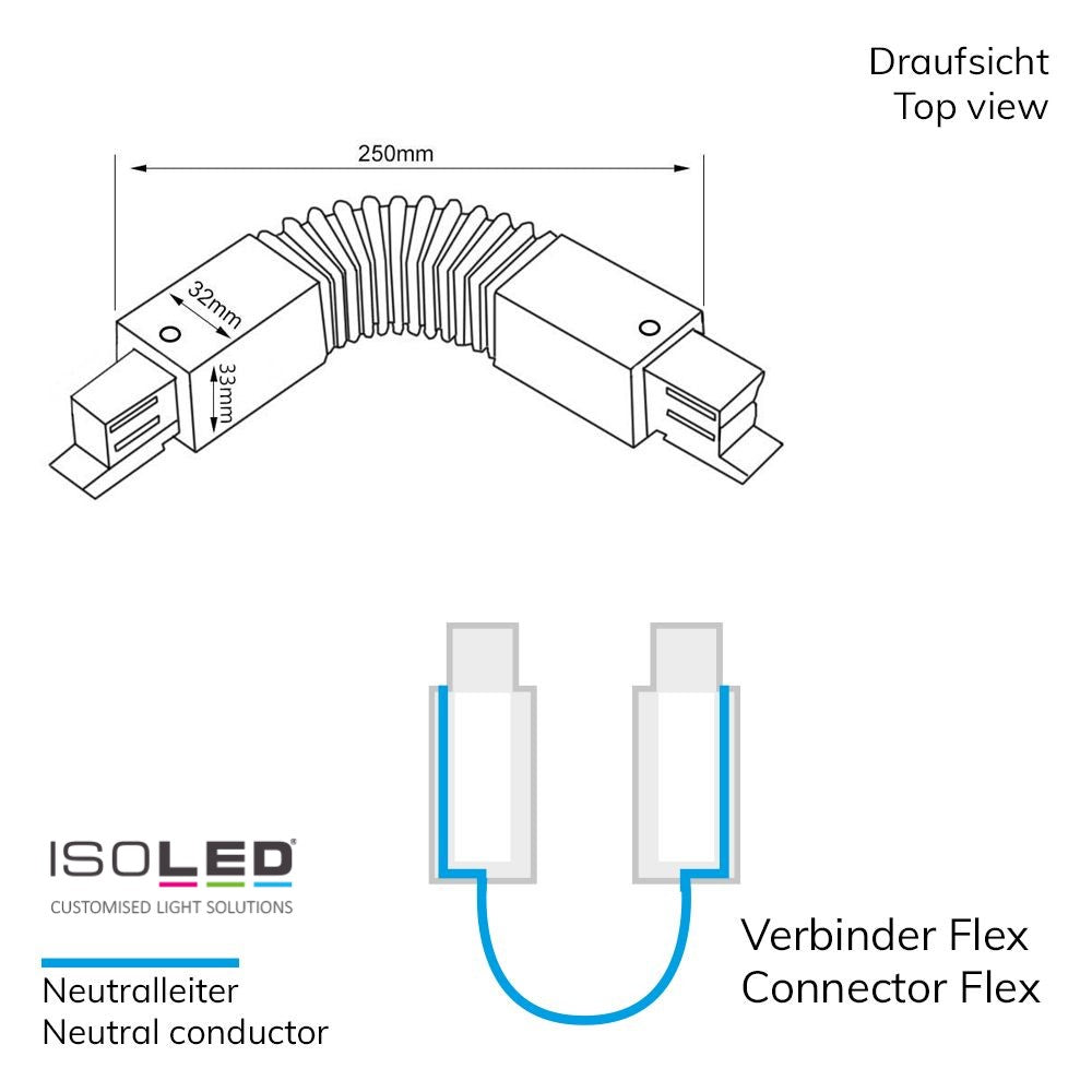 3-Phasen S1 Flex-Verbinder