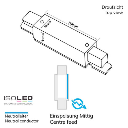 3-Phasen S1 Mittel-Einspeisung