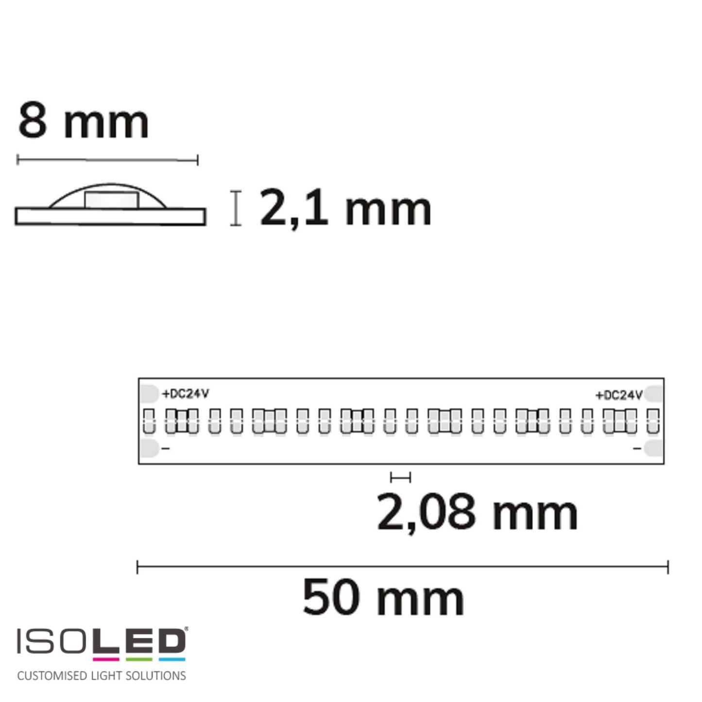 Série linéaire COB