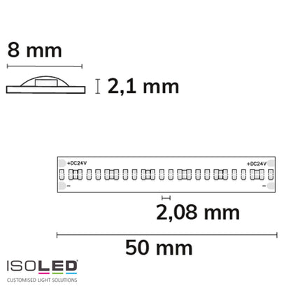 COB Linear Serie