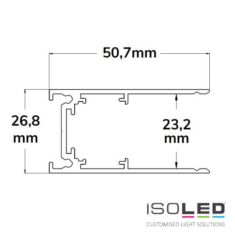 Aufbau Track 48 Magnet-Schienensystem