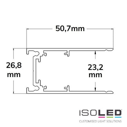 Aufbau Track 48 Magnet-Schienensystem