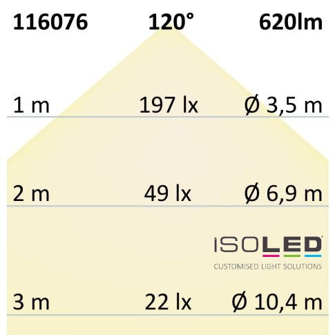 Track48 linear light 30cm black, 10W 