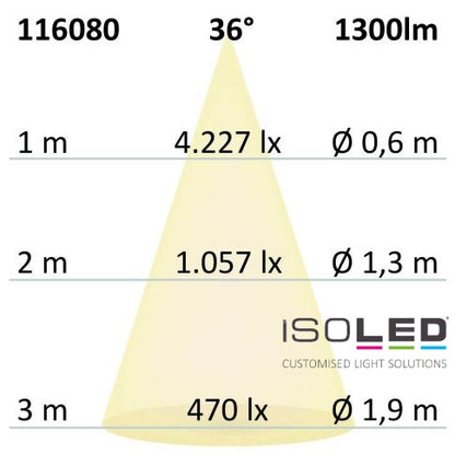 Track48 Leuchte 32cm schwarz, 18W