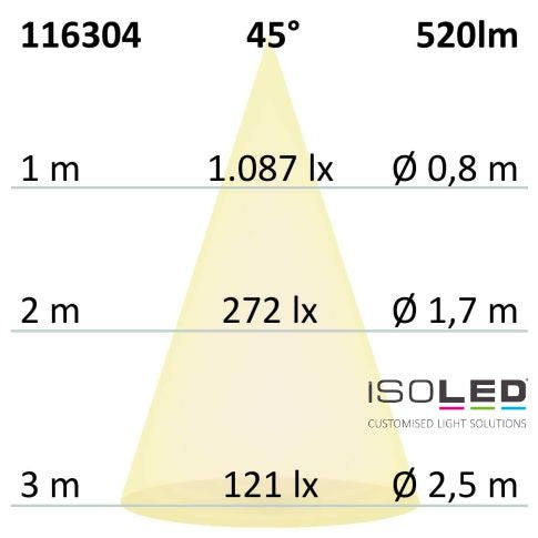 Track48 suspension Cercle 8W 