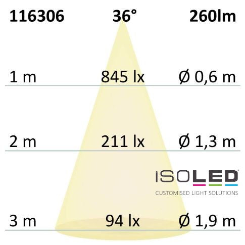 Suspension boule Track48 noire, 8W 