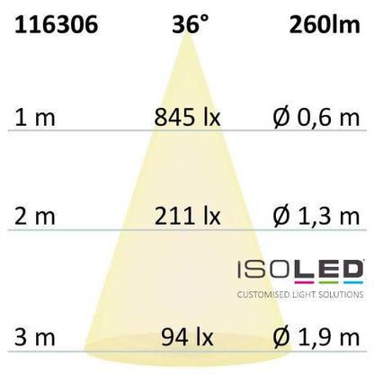 Suspension boule Track48 noire, 8W 