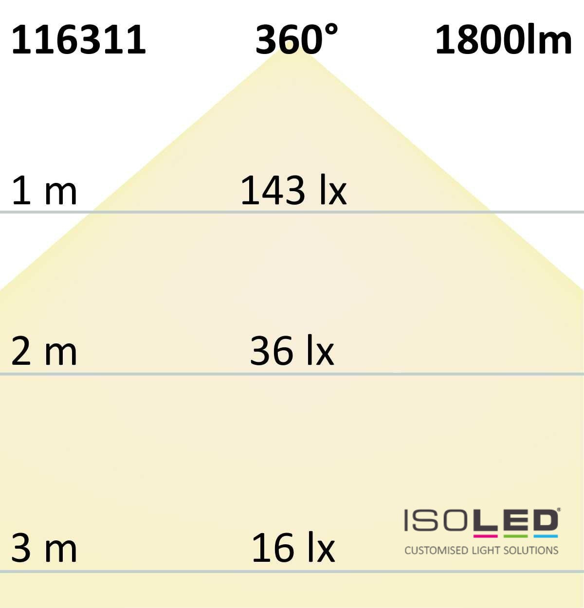 LED Birne A67, 12W, klar, 160 lm/W, warmweiß, dimmbar, E27