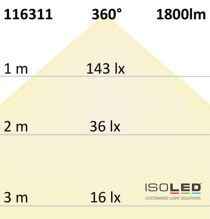 LED Birne A67, 12W, klar, 160 lm/W, warmweiß, dimmbar, E27